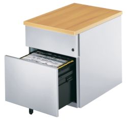 RS Pro Mobile 2 Drawer Pedestal 