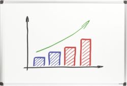 niceday Whiteboard Doublesided Plain Gridded Aluminium Frame 600 x 900 mm
