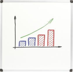 niceday Whiteboard Doublesided Plain Gridded Aluminium Frame 600 x 600 mm