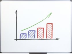 niceday Whiteboard Plastic Aluminium Finish Frame 900 x 1200 mm