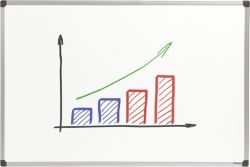 niceday Whiteboard Plastic Aluminium Finish Frame 600 x 900 mm