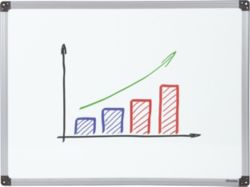 niceday Whiteboard Plastic Aluminium Finish Frame 450 x 600 mm