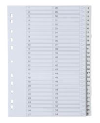 Polypropylene Indexing Dividers 1 54 Tabs