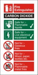 Fire Procedure Sign Co2 Extinguisher Self Adhesive Vinyl 100 x 200 mm