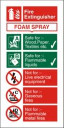 Fire Procedure Sign Foam Spray Extinguisher Self Adhesive Vinyl 100 x 200 mm