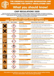 Health Safety Poster Dangerous Substances