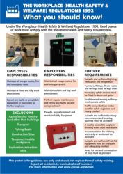 Health Safety Poster Workplace Regulations