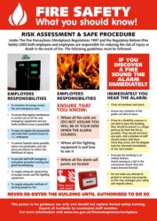 Health Safety Poster Fire Risk