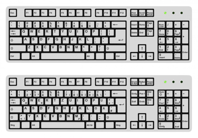 Tastaturen mit unterschiedlichem Buchstaben-Layout