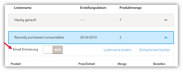 Einkaufsliste1