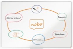 Nobo Premium Plus whiteboard 1778 x 1167 mm Enamel Magnetic