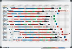 Planning annuel Legamaster Annuel Blanc 90 x 60 cm