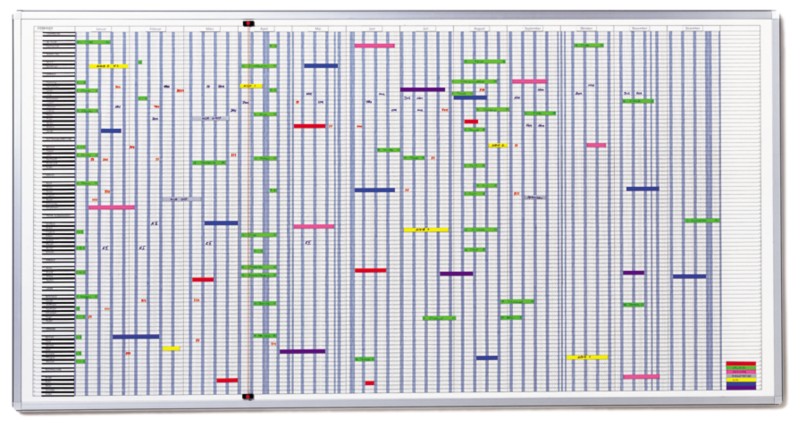 Franken JetPlaner Whiteboard Wandmontiert Magnetisch Lackierter Stahl Einseitig 193 (B) x 100 (H) cm