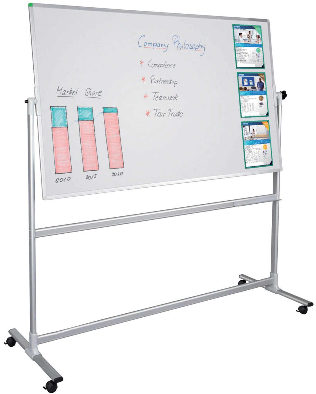 Franken Mobiles Whiteboard Freistehend Magnetisch Emaille Beidseitig 120 (B) x 90 (H) cm 1026008
