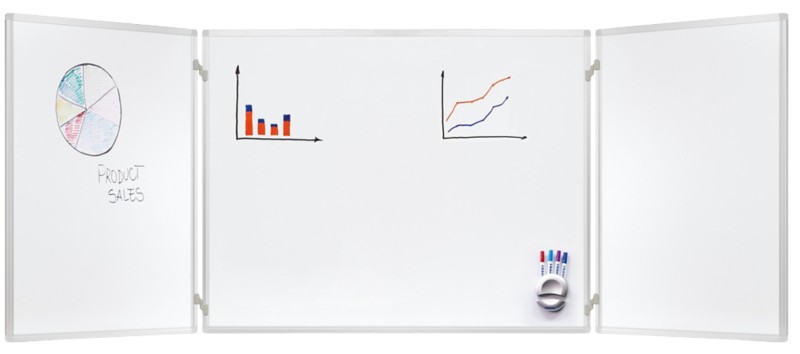 Franken Premiumline Magnetisches Klappbares Whiteboard Lackierter Stahl Wandmontierbar 300 x 100 cm geöffnet