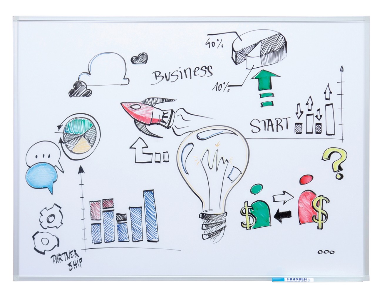 Franken Whiteboard Wandmontiert Nicht magnetisch Melamin Einseitig 150 (B) x 120 (H) cm