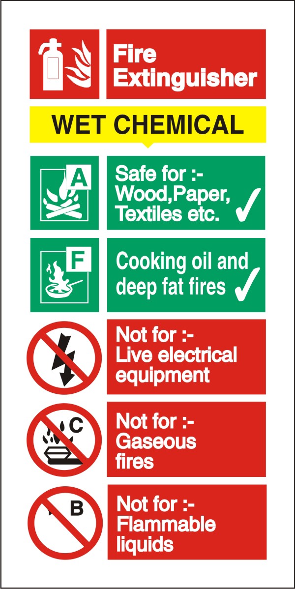 Fire Extinguisher Sign Wet Chemical Adhesive Aluminium 20 x 10 cm
