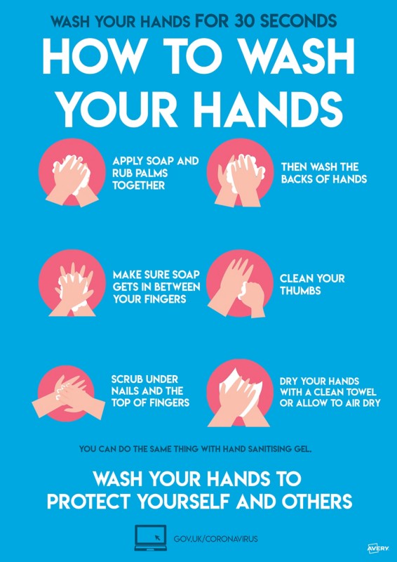 Avery COVID-19/Coronavirus How to Wash Hands Label Sign Removable Self-Adhesive 210 x 297mm Blue 2 x A4