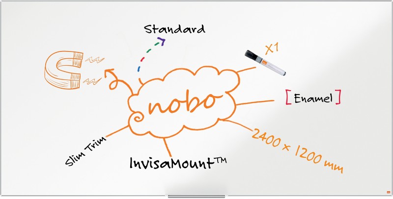 Nobo Impression Pro Whiteboard 1915400 Wandmontiert Magnetisch Emaille 240 x 120 cm Schlanker Rahmen