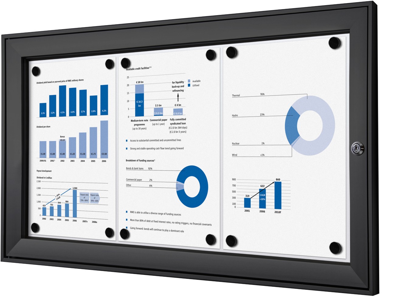 SHOWDOWN Abschließbarer Schaukasten Magnetisch 74,1 (B) x 38,8 (H) cm Schwarz 3 x DIN A4