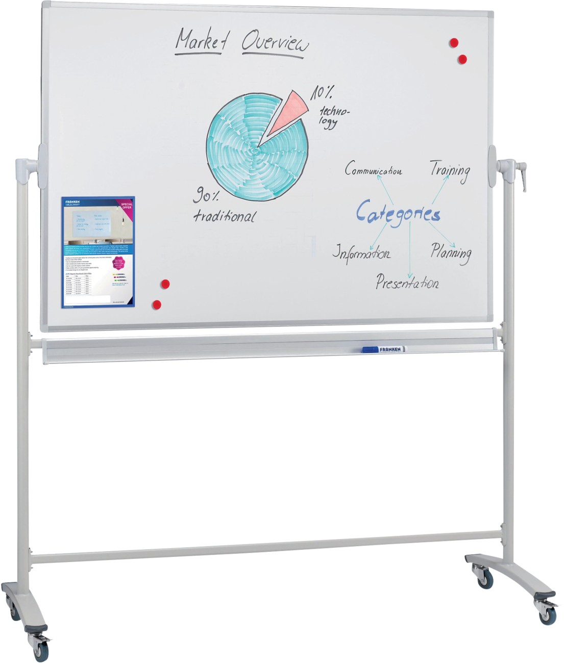 Thumbnail - Franken X-traline Revolving Mobiles Whiteboard Magnetisch Beidseitig 200 (B) x 100 (H) cm Weiß