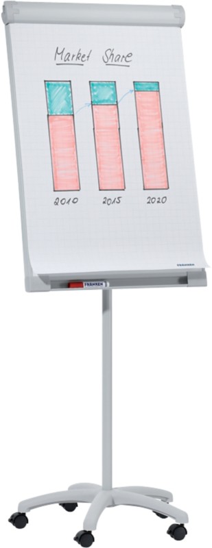 Franken Magnetisches Flipchart PRO Mobile 67 x 95 cm Mit 5 Rollen und Stiftablage Hellgrau