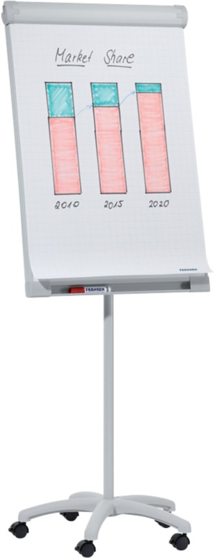 FRANKEN PRO Magnetisches Flipchart FC41 67 x 95 cm Mit 5 Rollen und Stiftablage Hellgrau