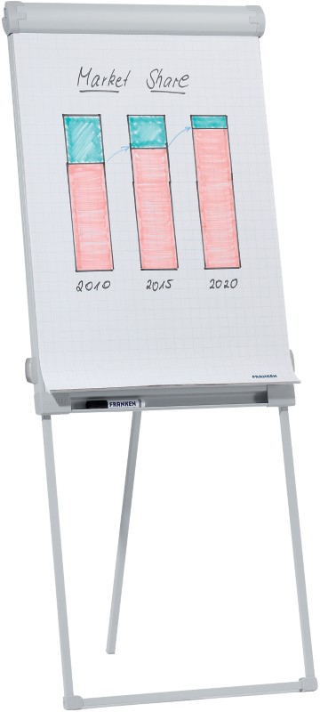 FRANKEN PRO Magnetisches Flipchart FC43 Höhenverstellbar 67 x 95 cm Mit Dreibeinstativ und Stiftablage Hellgrau