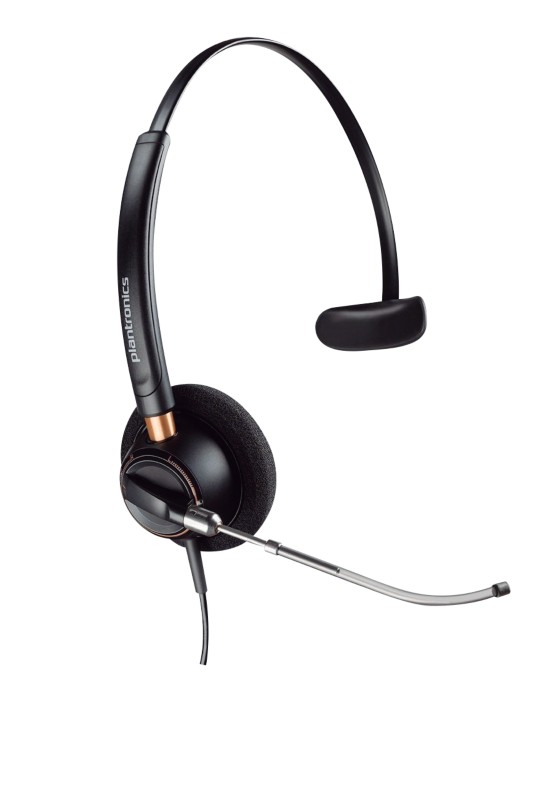 Plantronics EncorePro HW510 Kabelgebundenes Headset Schwarz