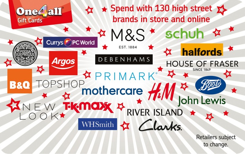 Deal Detail