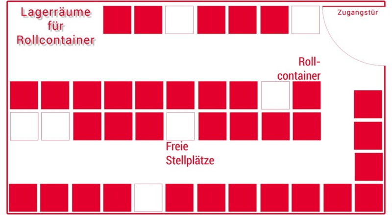 Grafische Darstellung zu einem Lagerraum für Rollcontainer