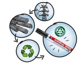 Viking lifestyle image